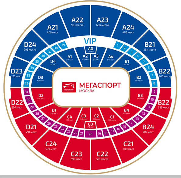 Мегаспорт схема проезда