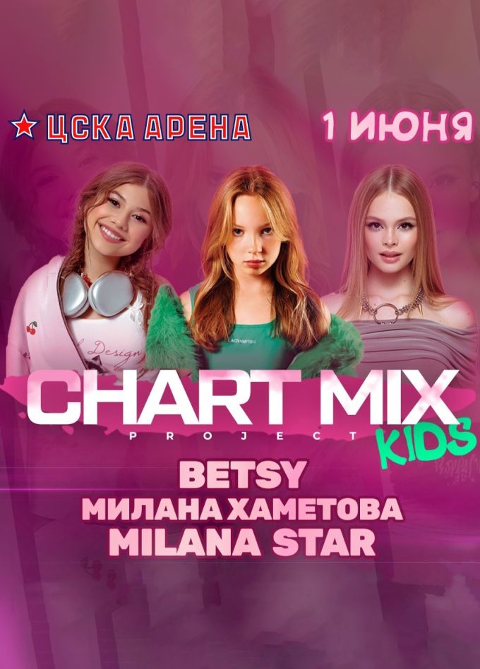 BETSY, Милана Хаметова, Milana Star